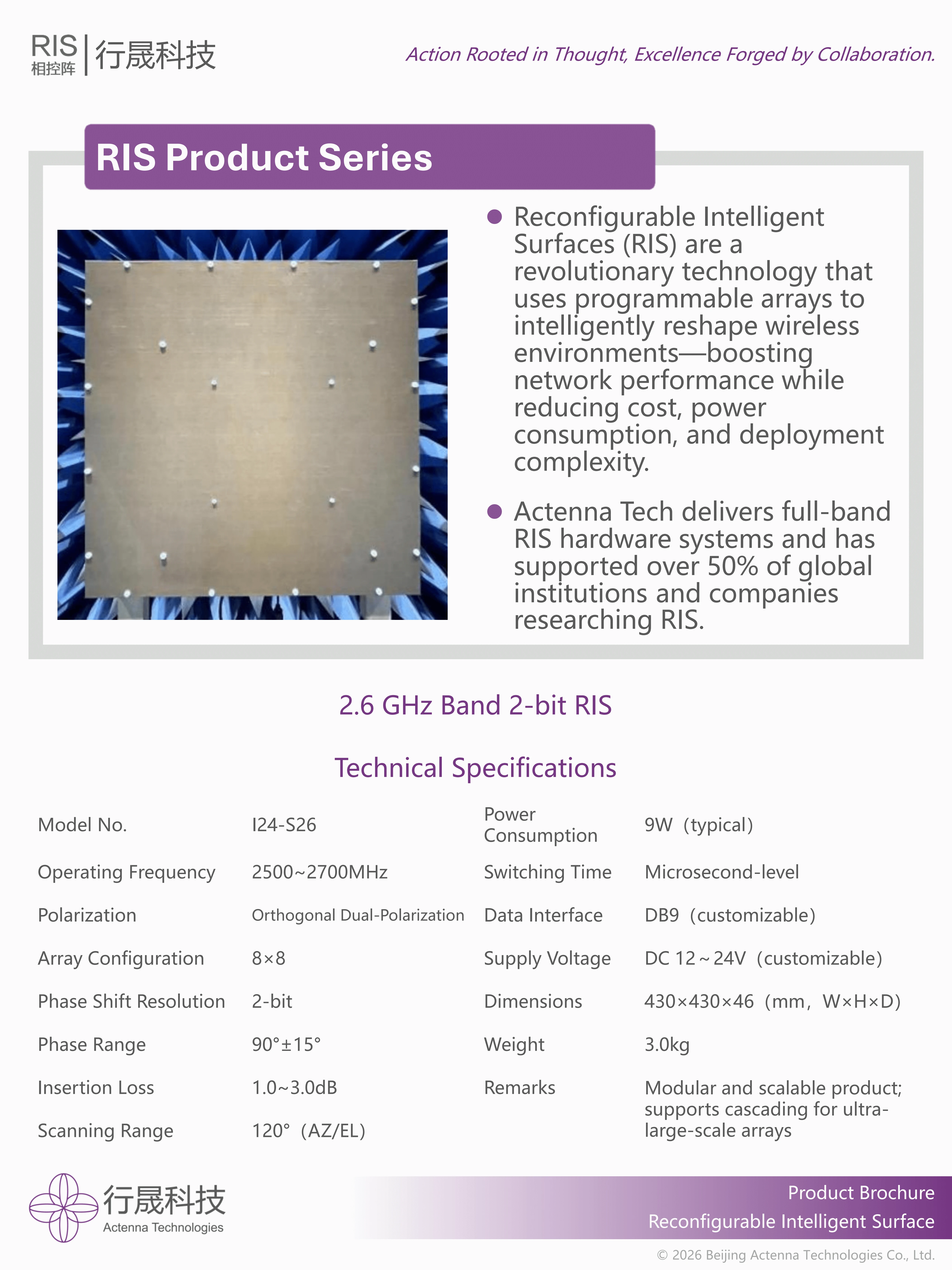 参数正确版-RIS-Product-Series_01