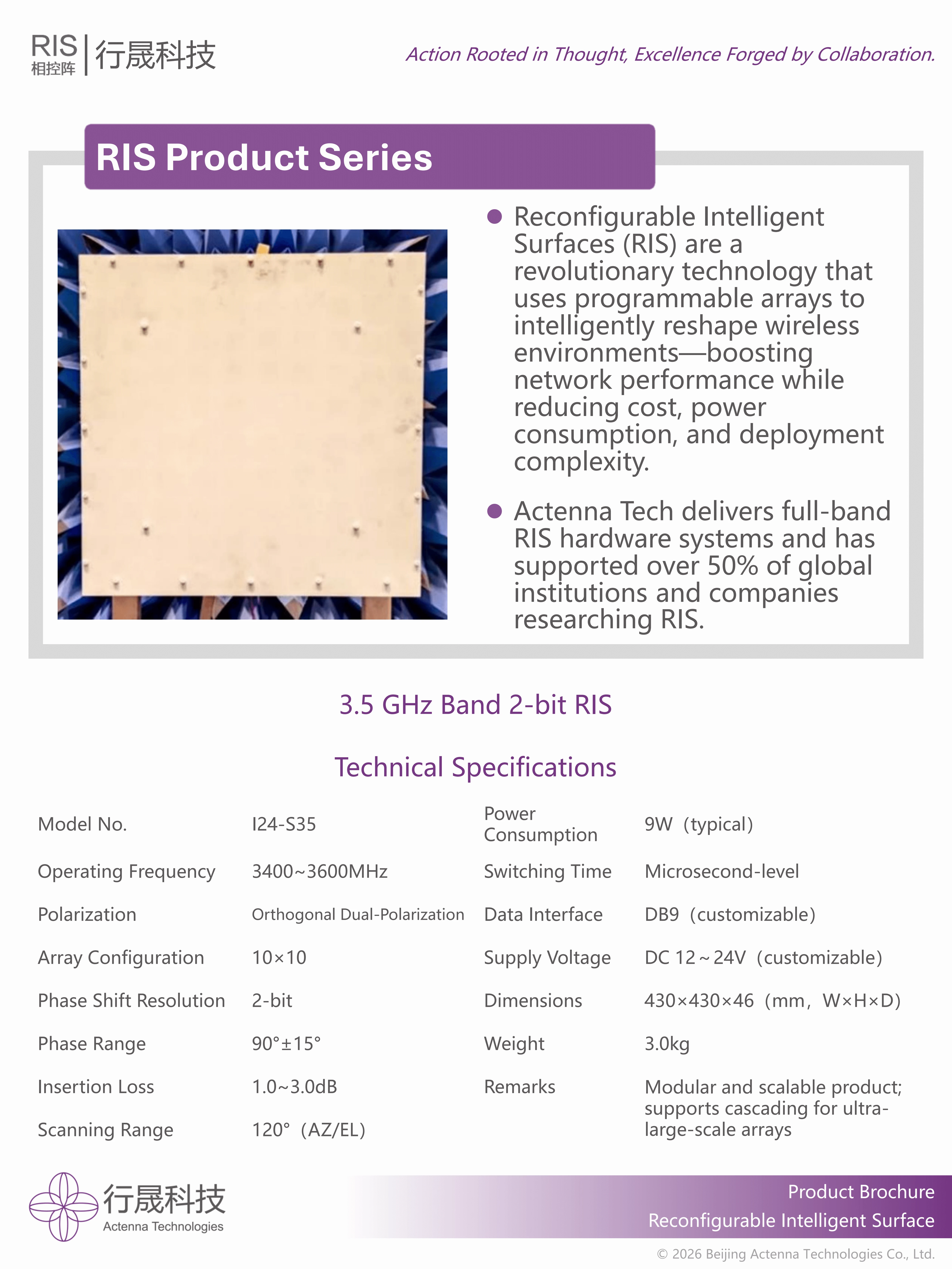参数正确版-RIS-Product-Series_02