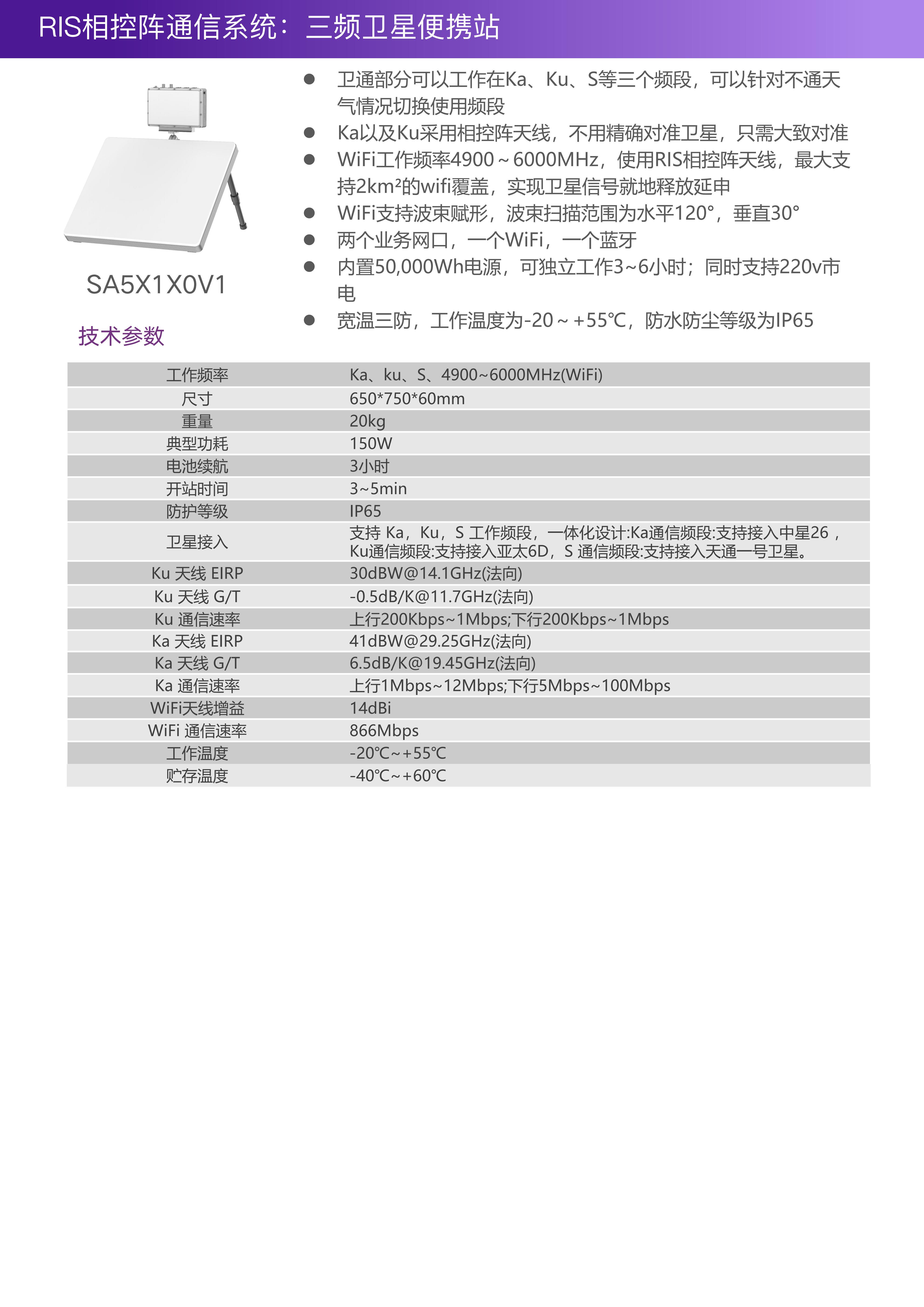 三频卫星便携站