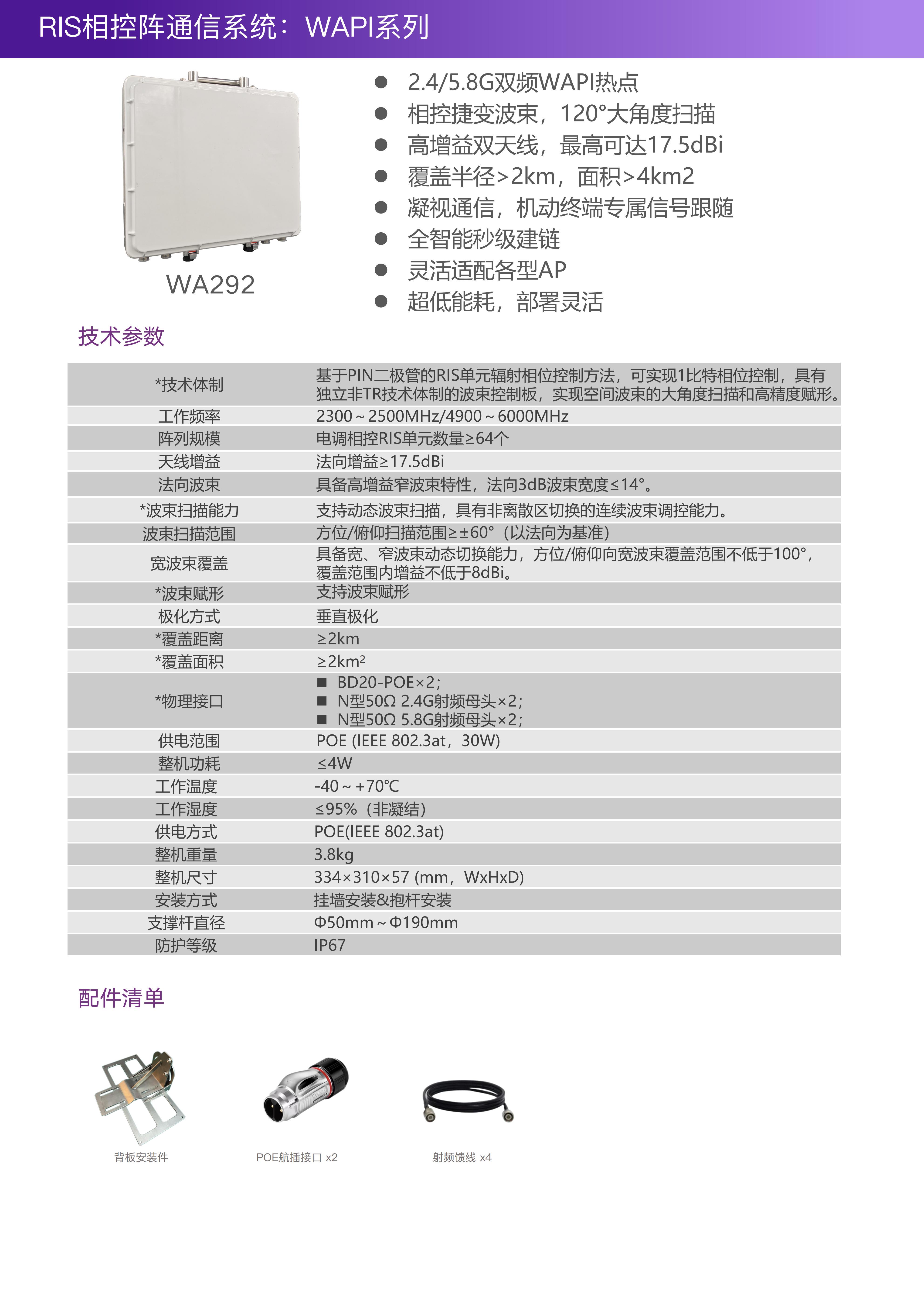 WAPI天线